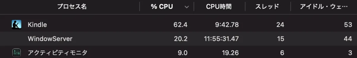 ページをめくった時のCPU使用率