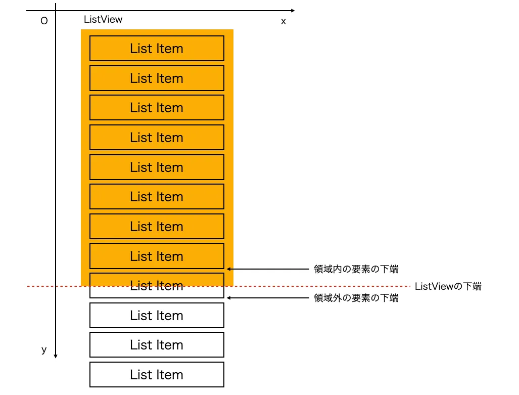 f:id:torikatsu923:20210730012837p:plain:h600