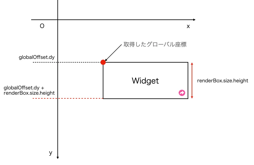 f:id:torikatsu923:20210730224141p:plain:h600