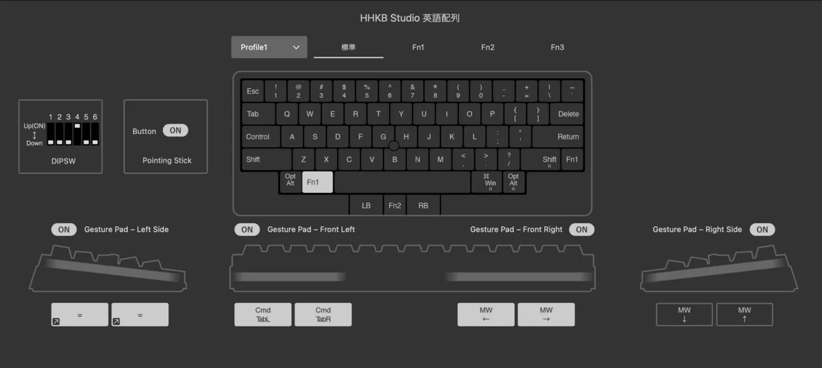 各キー/ジェスチャーパッドの割り当て